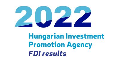 FDI Inflow To Hungary Hits New High