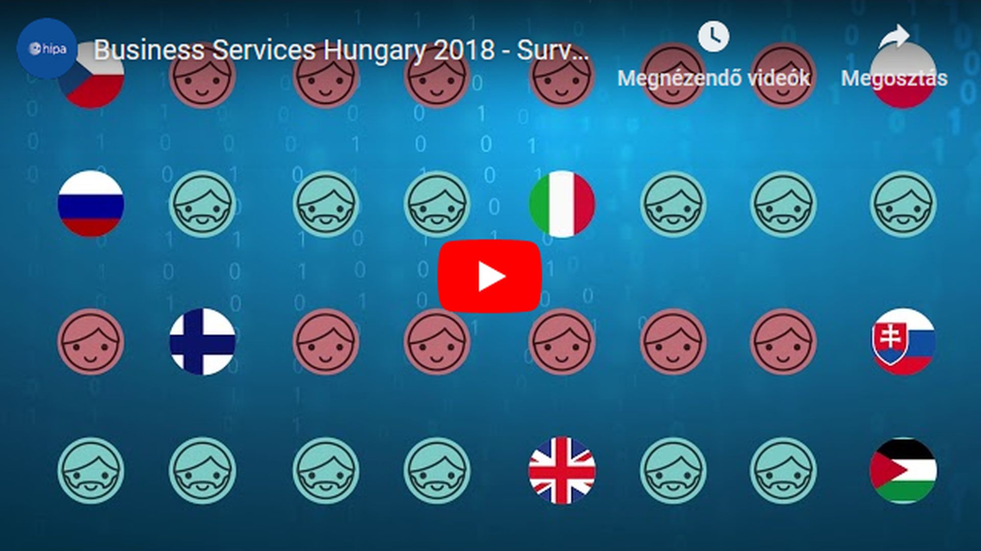 HIPA-HOA Business Services Hungary 2018 - Survey