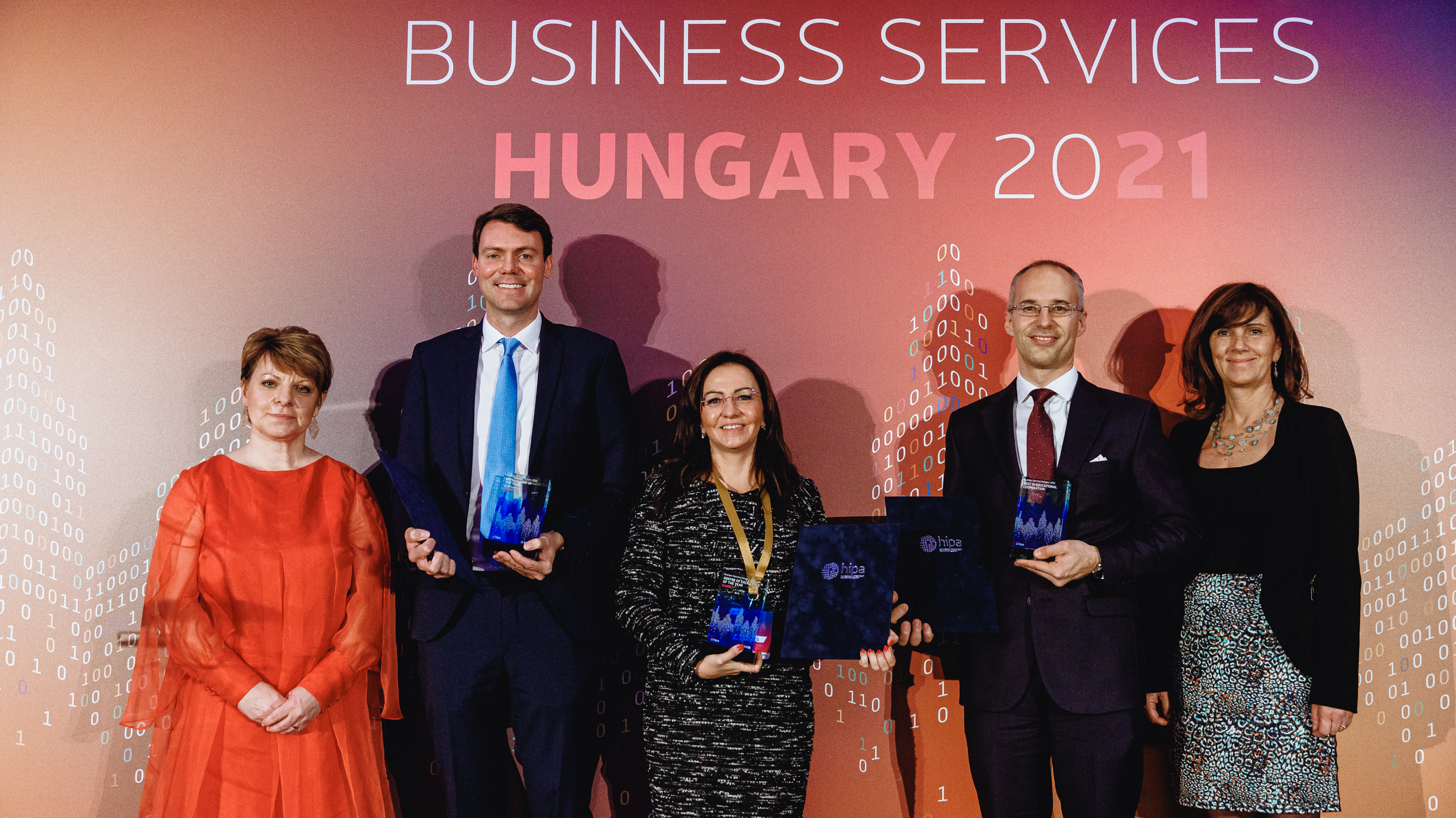 Business Sector Hungary 2021